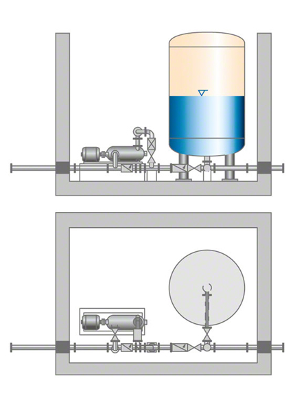 Pressure booster system: Pump installed in bypass line with lift check valve and accumulator Pressure booster system: Pump installed in bypass line with lift check valve and accumulator