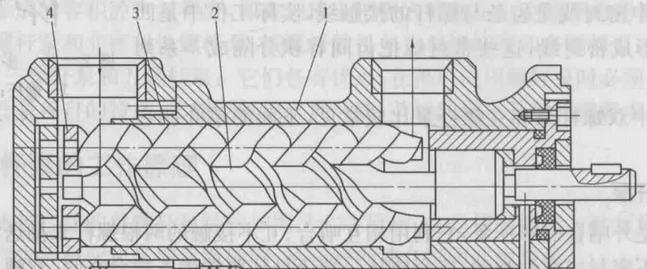 Three Progressive Cavity Pump structure diagram